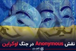 نقش anonymous در جنگ اوکراین