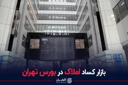 بازار کساد املاک در بورس تهران