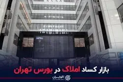 بازار کساد املاک در بورس تهران