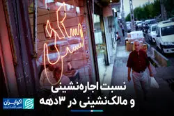 نسبت اجاره‌نشینی و مالک‌نشینی در 3 دهه 