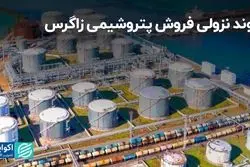  روند نزولی فروش پتروشیمی زاگرس