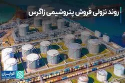  روند نزولی فروش پتروشیمی زاگرس
