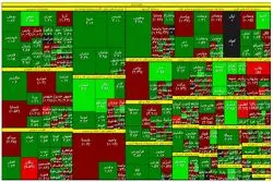 تعادل در بورس تهران / شاخص سبز نشد!