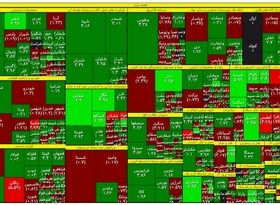 تعادل در بورس تهران / شاخص سبز نشد!