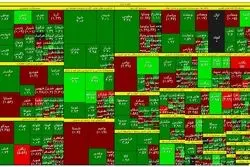 تعادل در بورس تهران / شاخص سبز نشد!