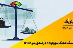 سنگ محک تورم 25 درصدی در 1405 