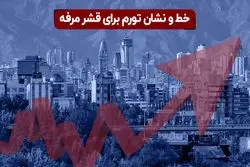 خط و نشان تورم برای قشر مرفه| ملاک محاسبه تورم کالا و خدمات