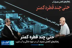 به سختی آب خوردن