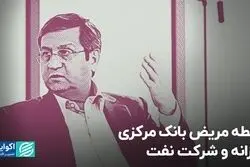 رابطه مریض بانک مرکزی، خزانه و شرکت نفت