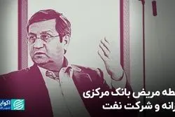 رابطه مریض بانک مرکزی، خزانه و شرکت نفت