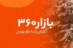 بی‌توجهی بازارها به تهدیدات ترامپ