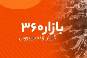 بی‌توجهی بازارها به تهدیدات ترامپ