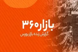 بی‌توجهی بازارها به تهدیدات ترامپ