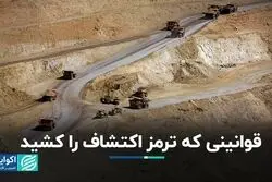 قوانینی که ترمز اکتشاف را کشید