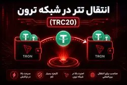 انتقال تتر در شبکه ترون (TRC20)؛ ارزان‌ترین و سریع‌ترین روش