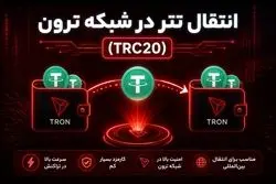انتقال تتر در شبکه ترون (TRC20)؛ ارزان‌ترین و سریع‌ترین روش