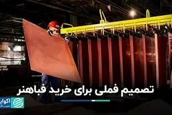 تصمیم مهم فملی برای خرید یک شرکت دیگر