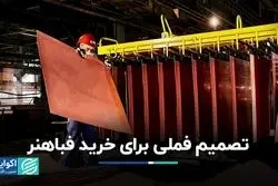 تصمیم مهم فملی برای خرید یک شرکت دیگر