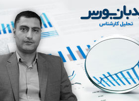 قیمت اوراق اختیار فروش تبعی نباید دستوری تعیین شود!