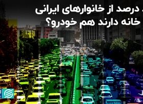 چند درصد از خانوارهای ایرانی هم خانه دارند هم خودرو؟