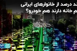 چند درصد از خانوارهای ایرانی هم خانه دارند هم خودرو؟