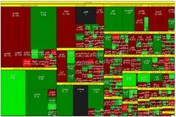 رونق بازار سهام بیشتر شد