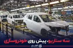 سه سناریو، پیش روی صنعت خودرو