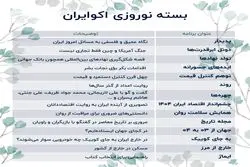 بسته نوروزی اکوایران