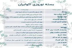بسته نوروزی اکوایران