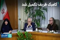 از آغاز پرداخت مطالبات پرستاران تا مطرح شدن دوباره کف حقوق کارگران