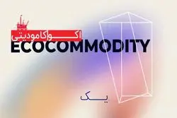 اکوکامودیتی| مکانیسم ماشه، فدرال رزرو و آینده بازار فلزات