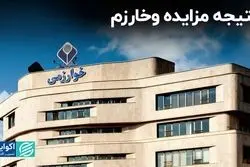 نتیجه مزایده وخارزم مشخص شد