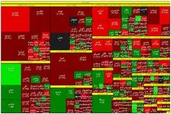 فرار سهامداران از بزرگان بورس / فولاد جای فملی را گرفت