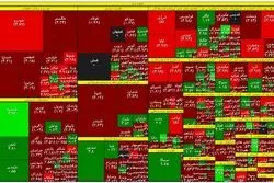 فرار سهامداران از بزرگان بورس / فولاد جای فملی را گرفت