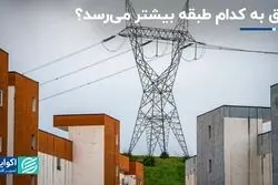کدام بخش بیشترین رشد مصرف برق را داشته است؟