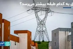 کدام بخش بیشترین رشد مصرف برق را داشته است؟