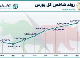 تغییر روند بورس / رکود پایان یافت؟