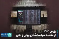 بورس 1402 در معادله سیاست‌گذاری پولی و مالی