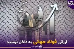 ارزانی فولاد جهانی به داخل نرسید
