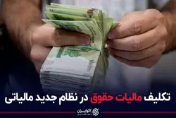 تکلیف مالیات حقوق در نظام جدید مالیاتی