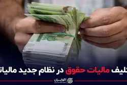 تکلیف مالیات حقوق در نظام جدید مالیاتی