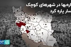 اجاره‌بها در شهرهای کوچک افسار پاره کرد