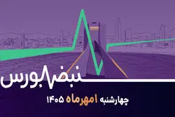 بورس روی توافق شرط نبسته است / مدیران بازار با وجود ریسک سیاسی هنوز سهام می‌خرند