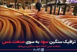 ترافیک سنگین سود به سوی صنعت مس