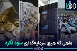 سود بازارها یا تورم؛ کدام بیشتر است؟