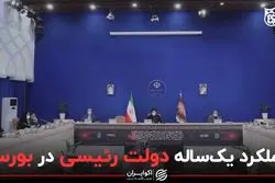 عملکرد یکساله دولت رئیسی در بورس