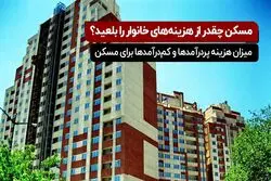 مسکن چقدر از هزینه‌های خانوار را بلعید؟

