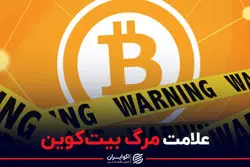 قیمت بیت کوین نزولی می‌ماند؟