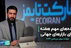 مهمترین داده‌های این هفته بازارهای جهانی