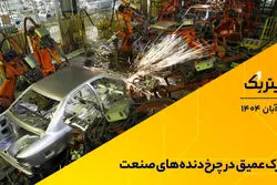 ترک عمیق در چرخ‌دنده‌های صنعت